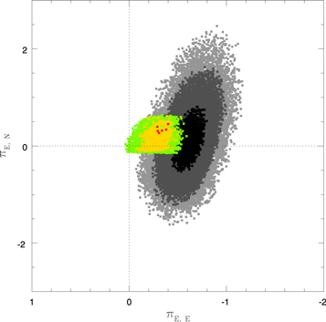 Figure 9. Refer to the following caption and surrounding text.