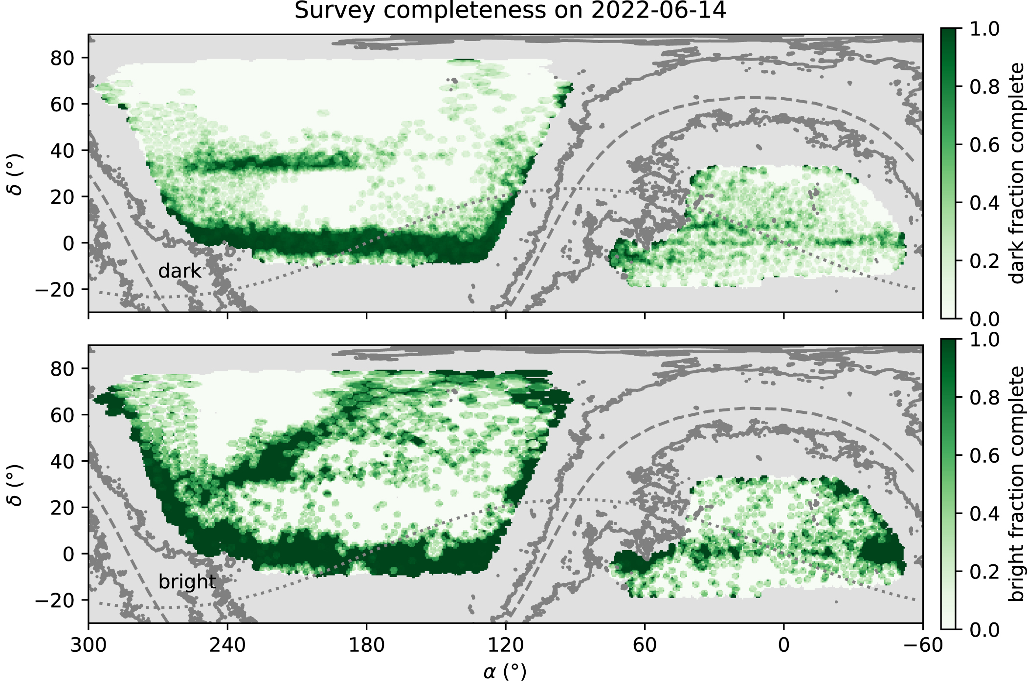 Survey Operations for the Dark Energy Spectroscopic Instrument - IOPscience