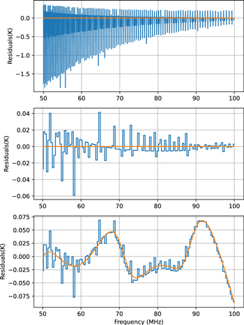 Figure 12. Refer to the following caption and surrounding text.