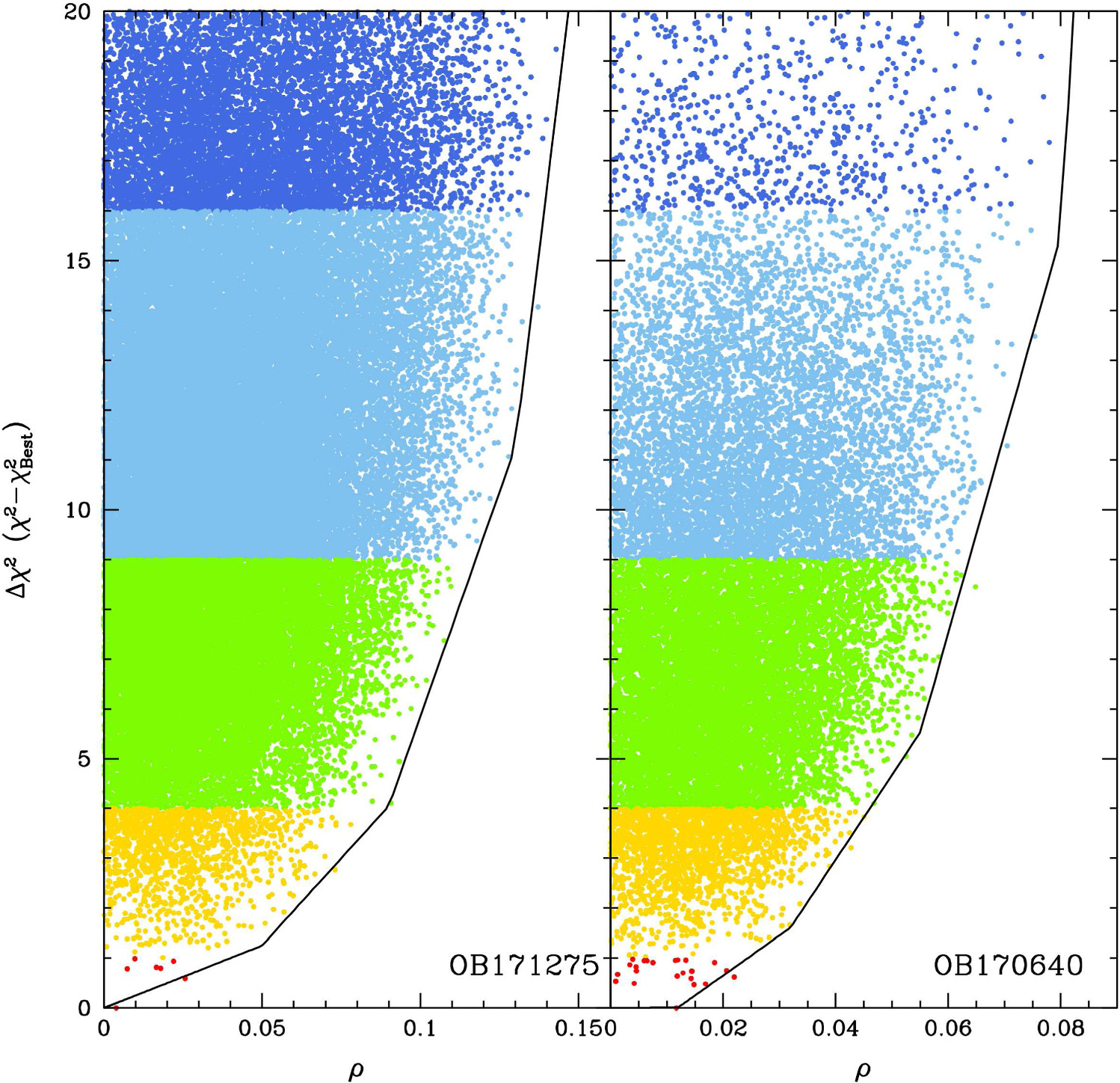 Figure 12. Refer to the following caption and surrounding text.