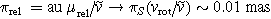 ${\pi }_{\mathrm{rel}}\,=\mathrm{au}\,{\mu }_{\mathrm{rel}}/\tilde{v}\to {\pi }_{S}({v}_{\mathrm{rot}}/\tilde{v})\sim 0.01\,\mathrm{mas}$