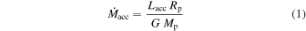 Equation (1)