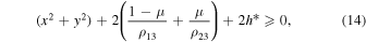 Equation (14)