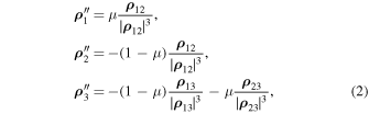 Equation (2)