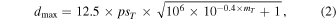Equation (2)