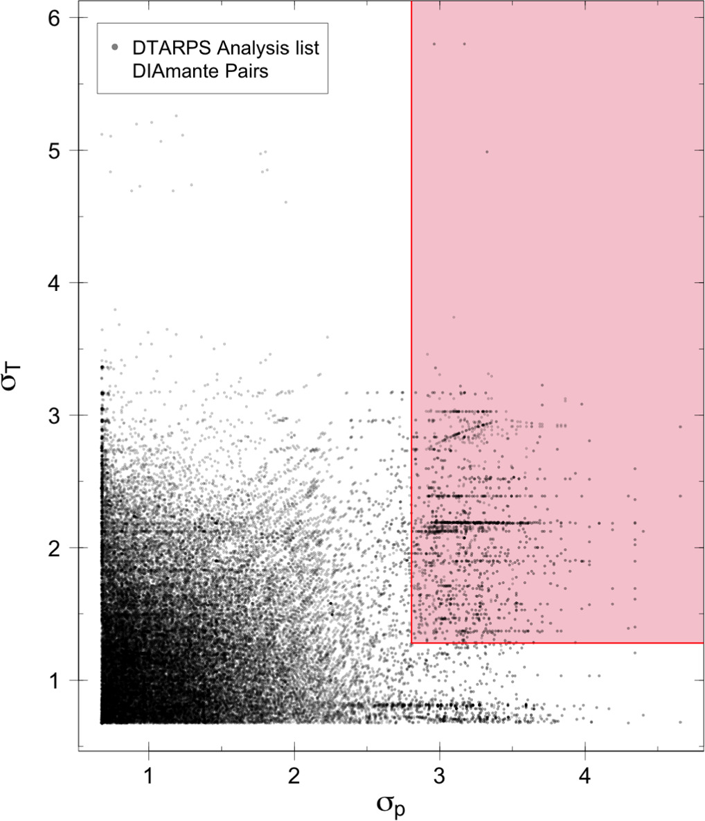 Figure 4. Refer to the following caption and surrounding text.