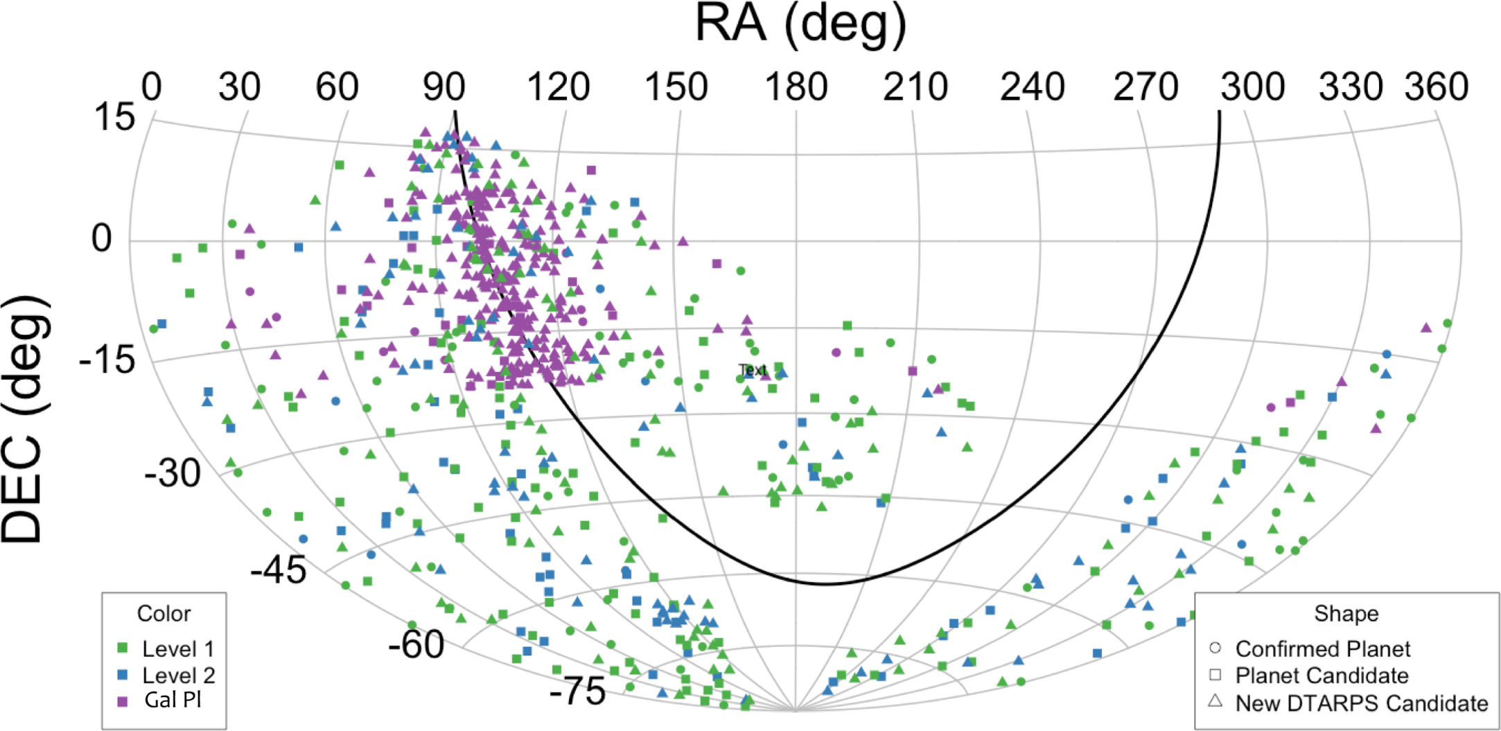 Figure 9. Refer to the following caption and surrounding text.