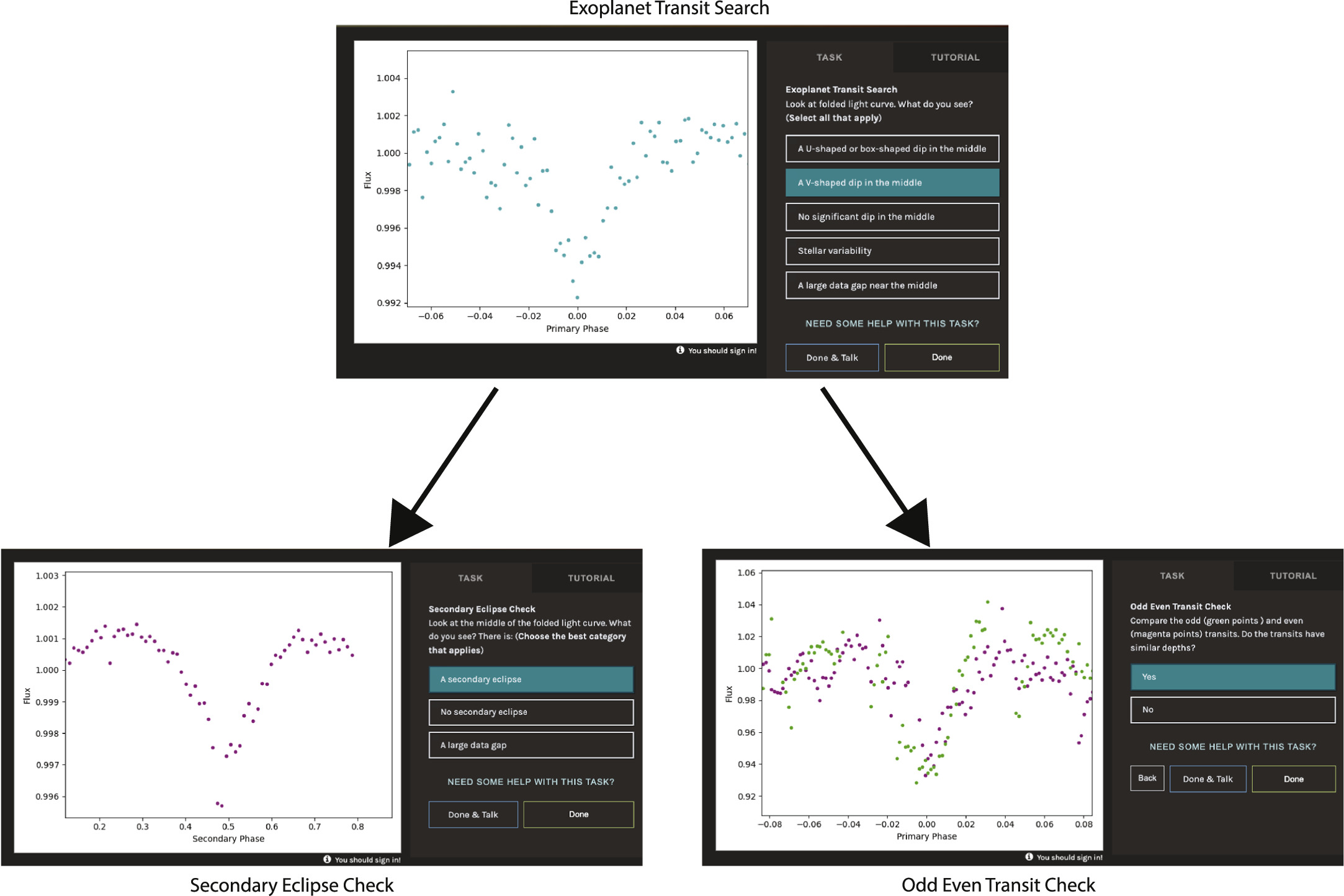 Figure 1. Refer to the following caption and surrounding text.