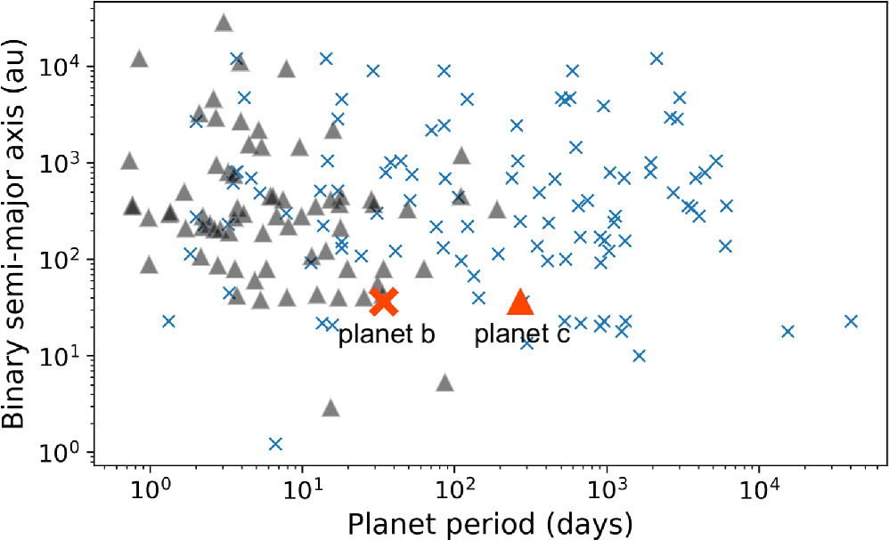 Figure 15. Refer to the following caption and surrounding text.