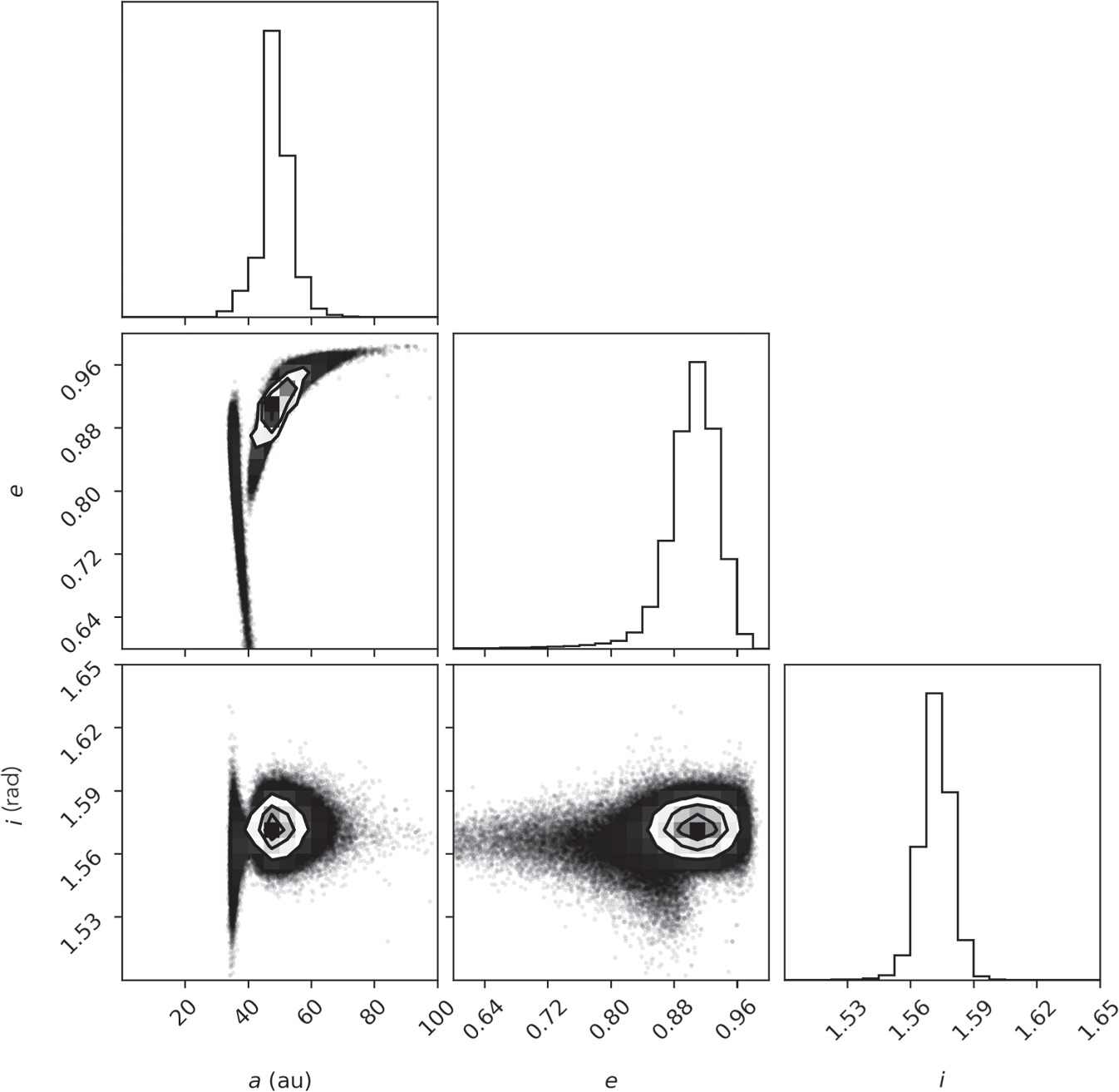 Figure 7. Refer to the following caption and surrounding text.