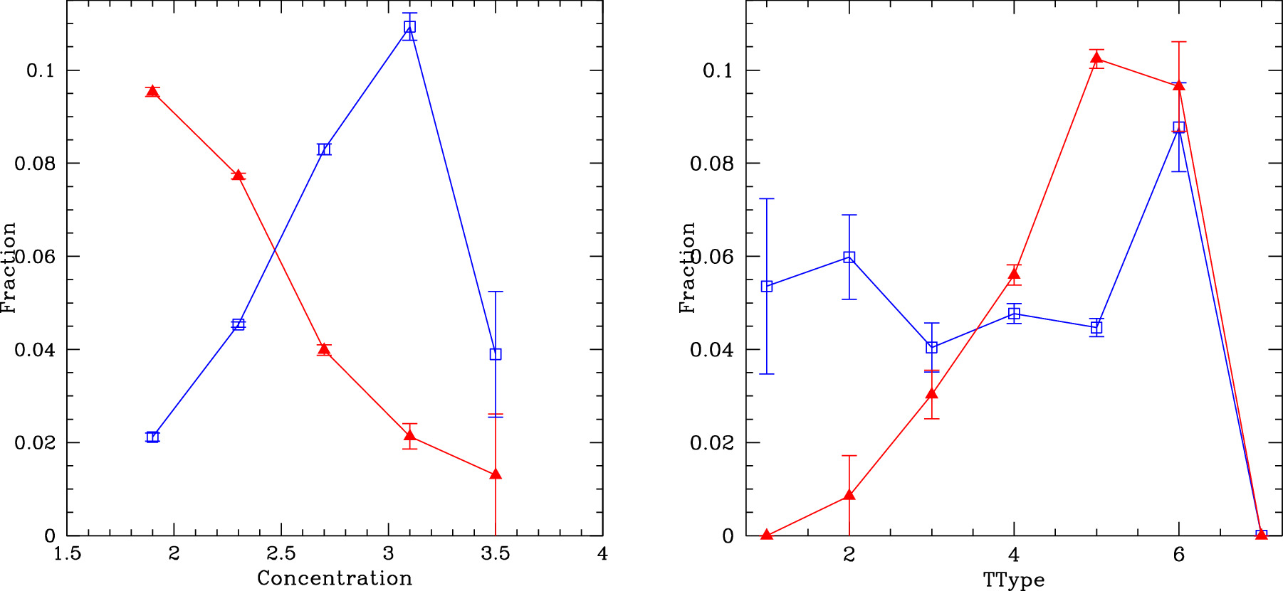 Figure 16. Refer to the following caption and surrounding text.