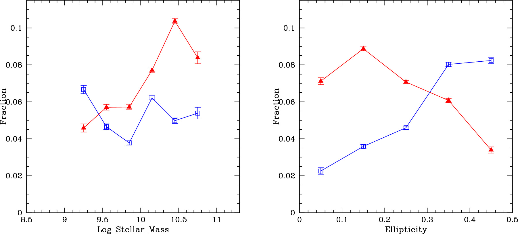 Figure 17. Refer to the following caption and surrounding text.