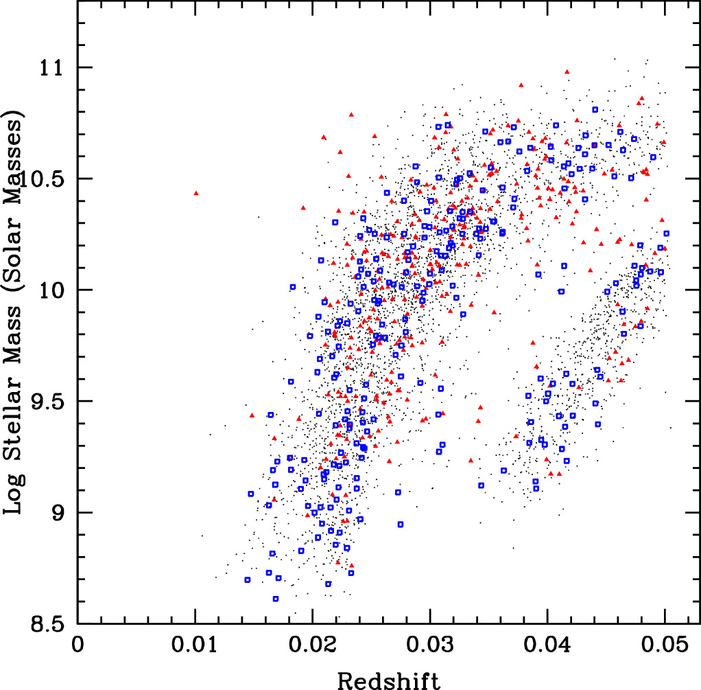 Figure 1. Refer to the following caption and surrounding text.