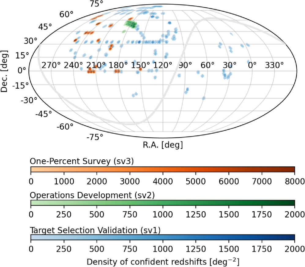 The Early Data Release of the Dark Energy Spectroscopic Instrument ...
