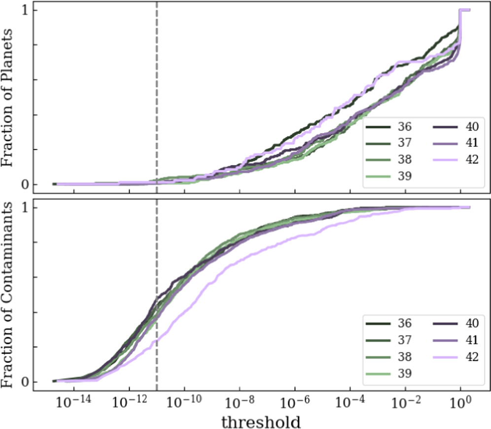Figure 2. Refer to the following caption and surrounding text.