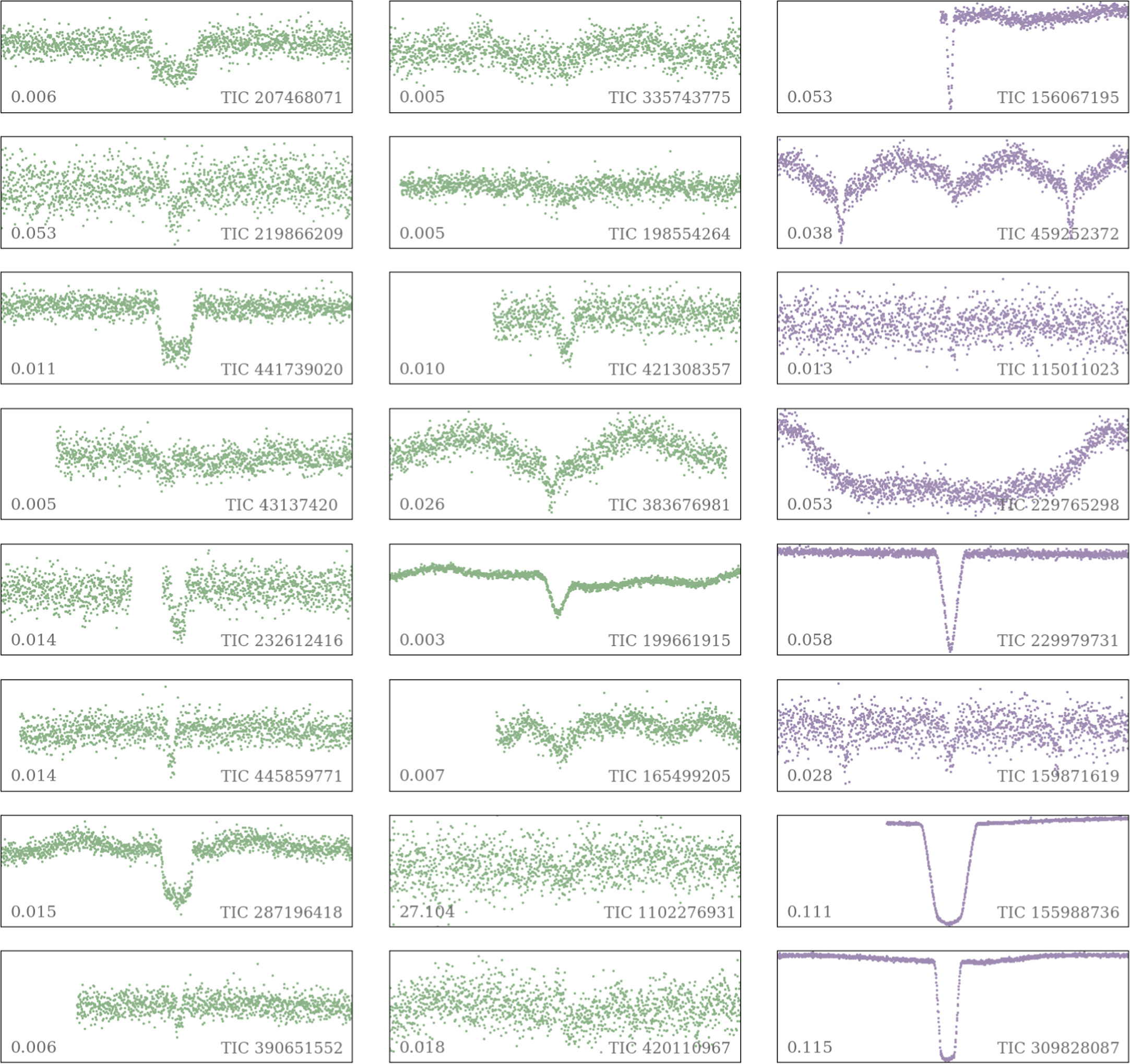 Figure 3. Refer to the following caption and surrounding text.