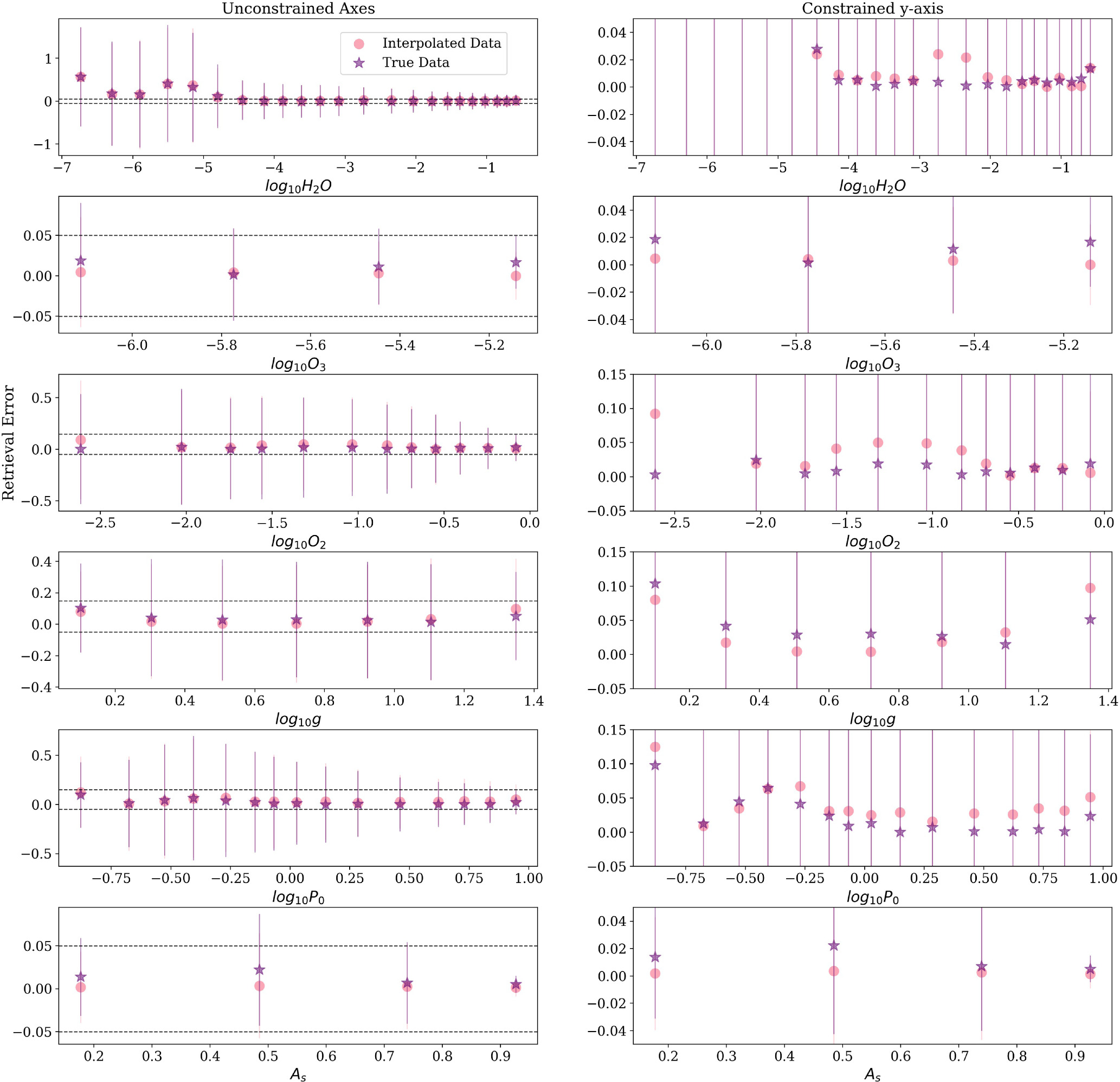Figure 3. Refer to the following caption and surrounding text.