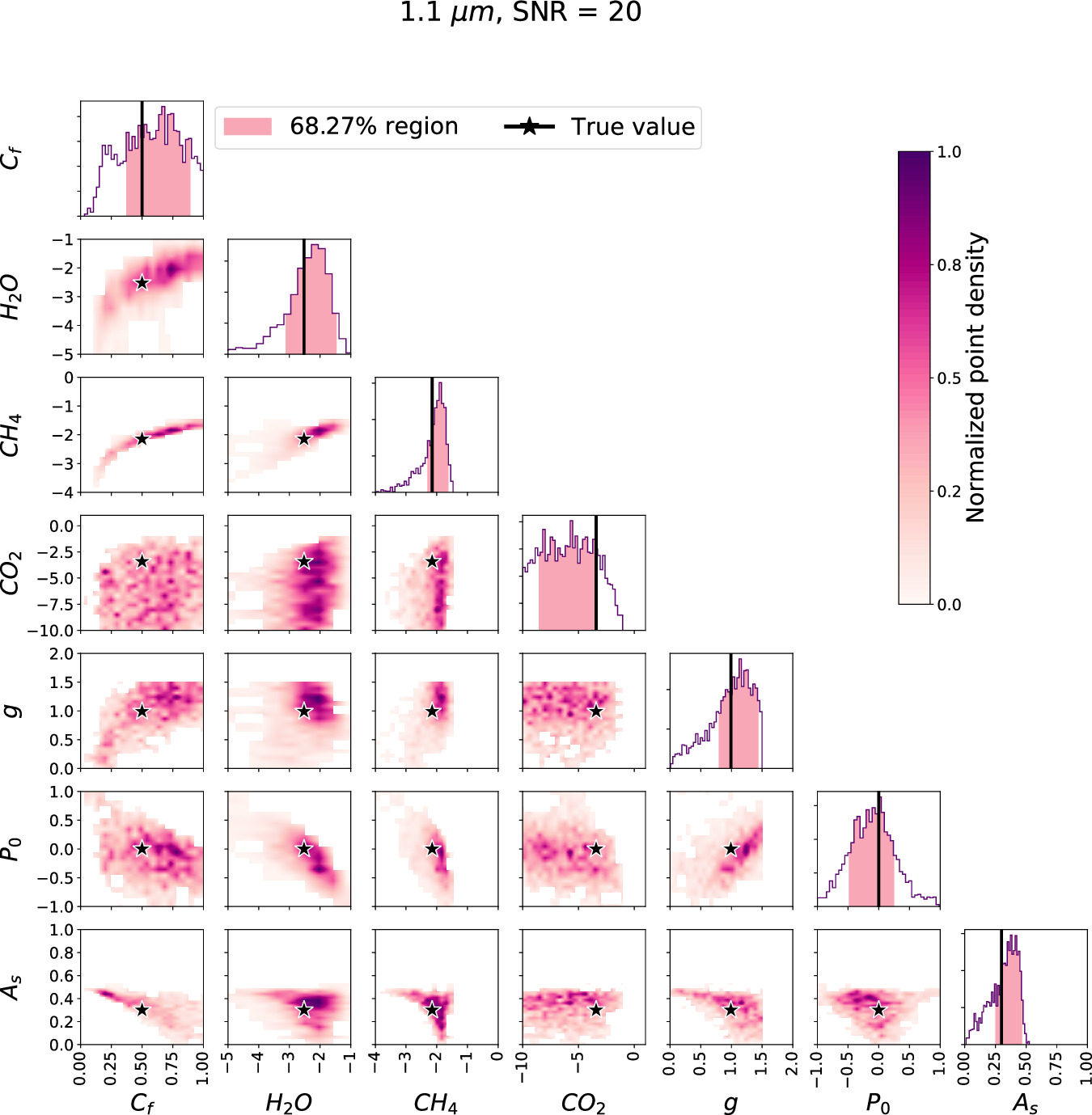 Figure 4. Refer to the following caption and surrounding text.