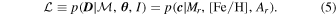 Equation (5)