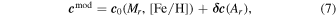 Equation (7)