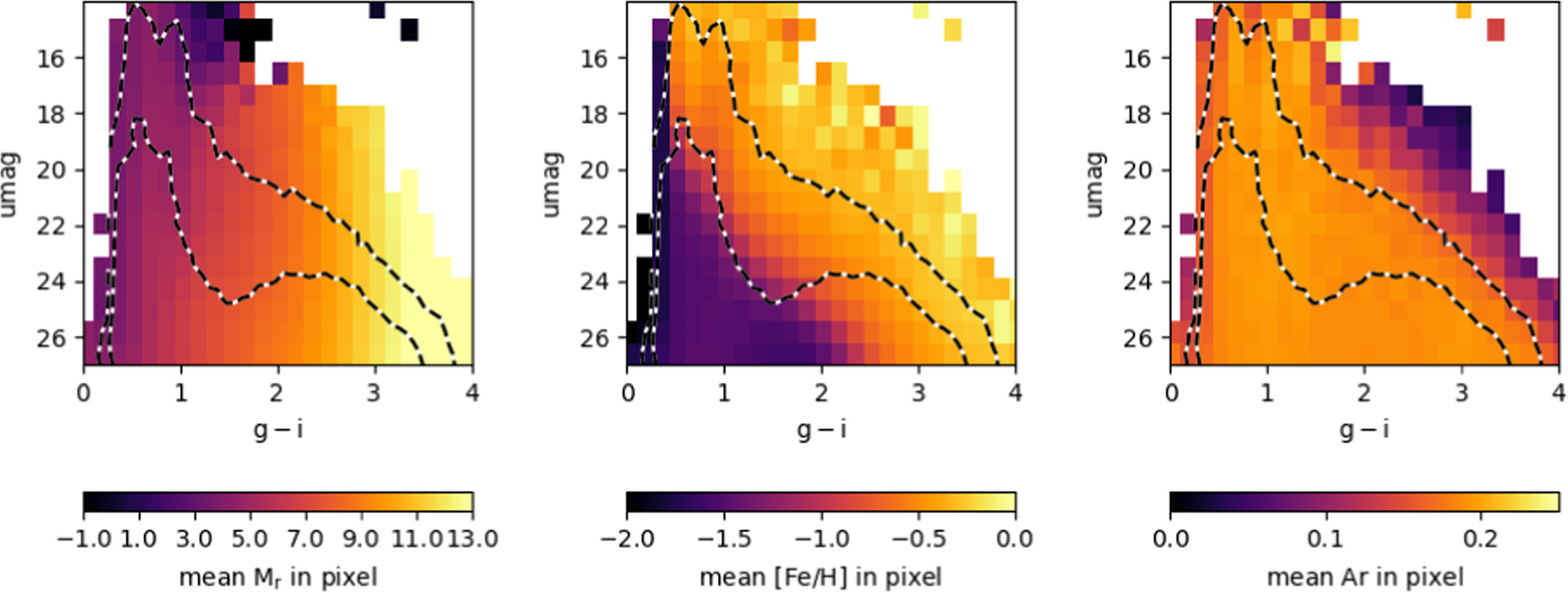 Figure 11. Refer to the following caption and surrounding text.