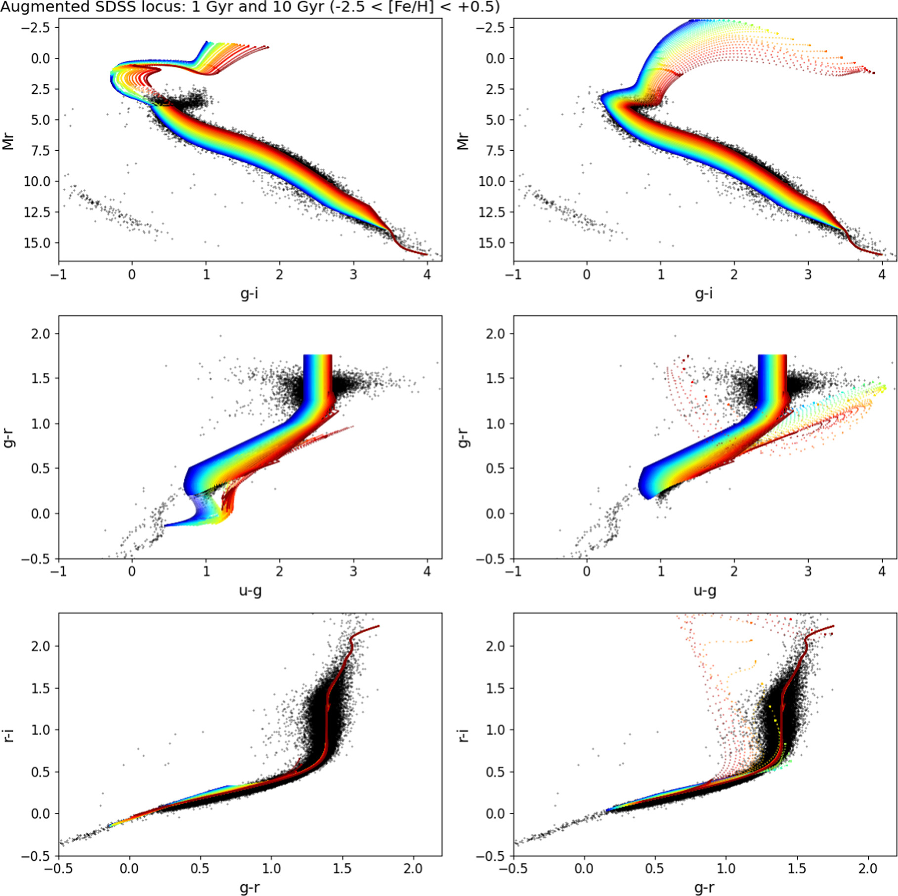 Figure 3. Refer to the following caption and surrounding text.