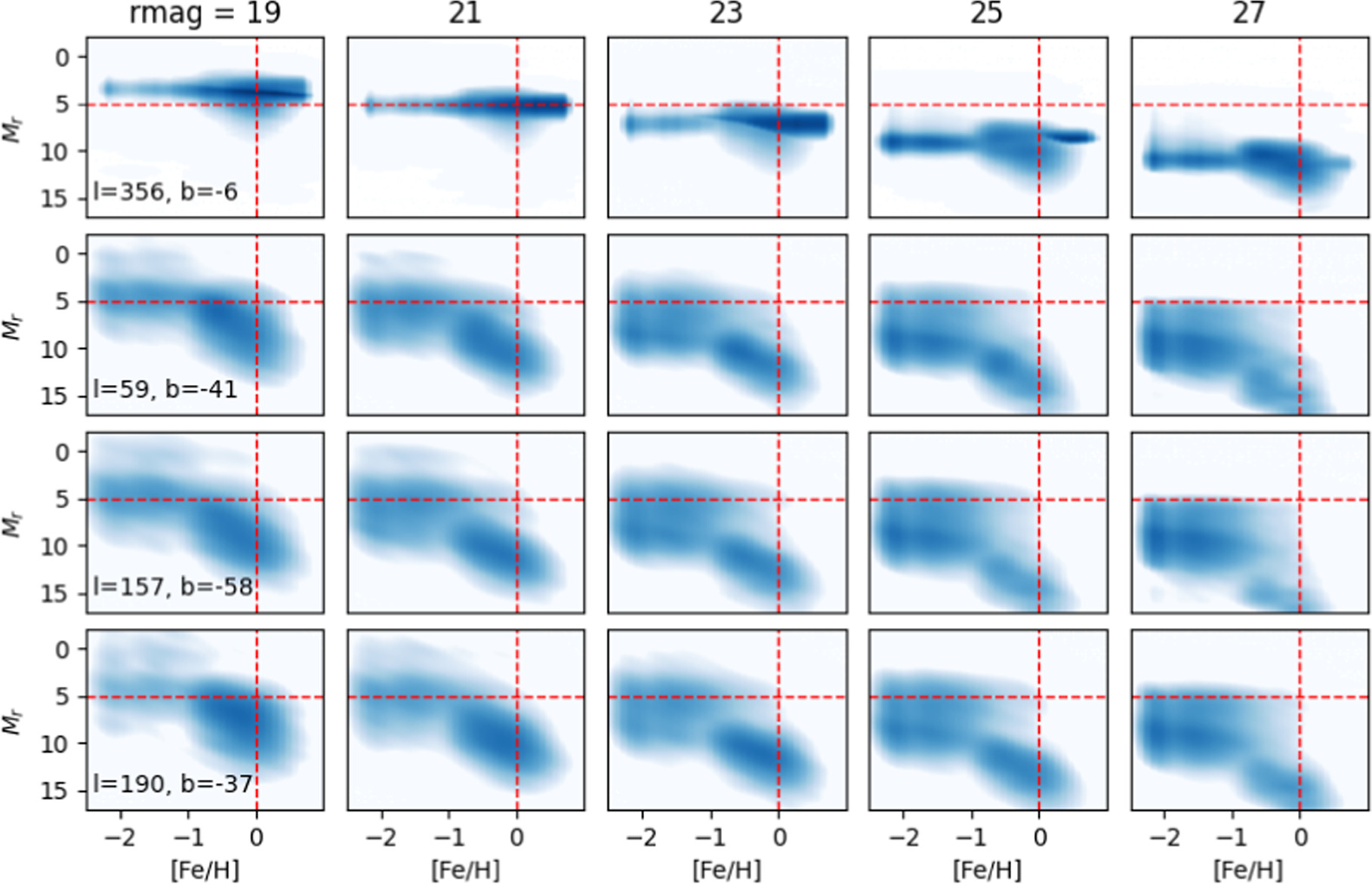 Figure 7. Refer to the following caption and surrounding text.