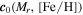 ${{\boldsymbol{c}}}_{0}({M}_{r},[{\rm{Fe}}/{\rm{H}}])$