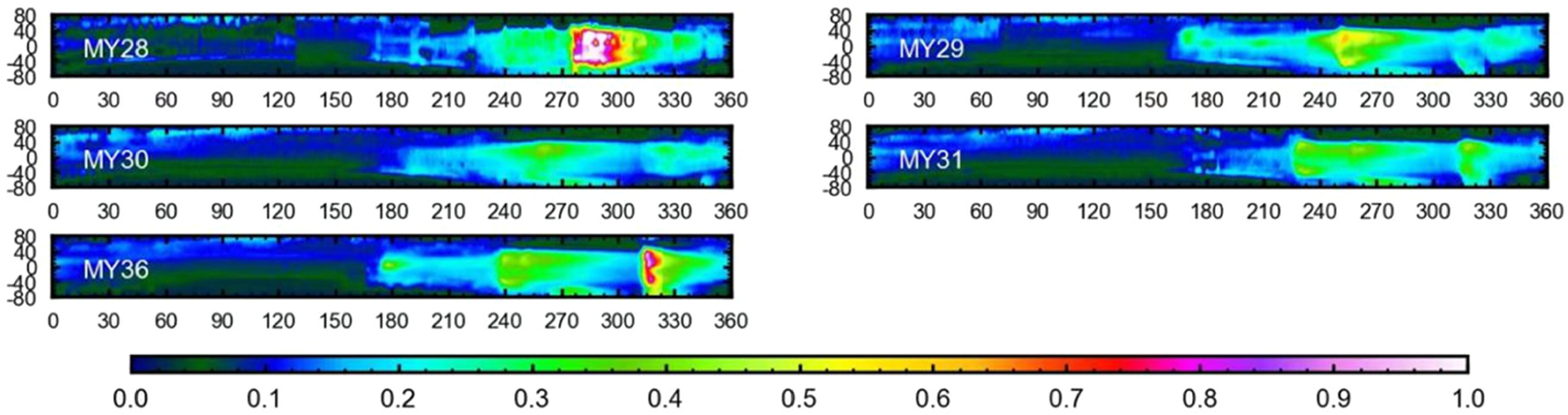 Figure 2. Refer to the following caption and surrounding text.