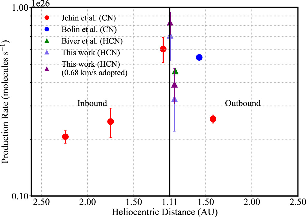 Figure 3. Refer to the following caption and surrounding text.