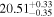 $20.5{1}_{-0.35}^{+0.33}$