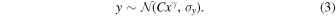 Equation (3)