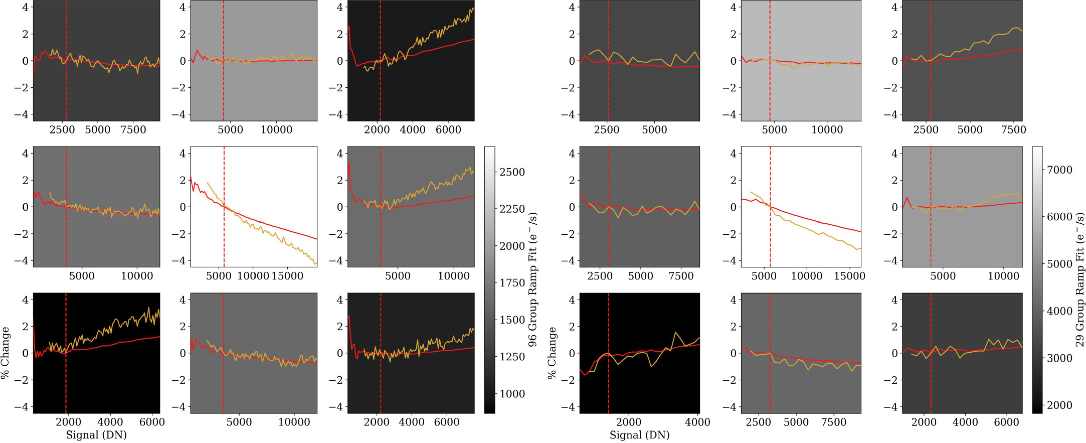 Figure 11. Refer to the following caption and surrounding text.