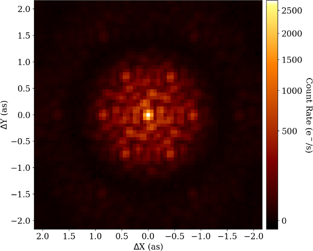 Figure 1. Refer to the following caption and surrounding text.