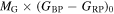 ${M}_{{\rm{G}}}\times {({G}_{{\rm{BP}}}-{G}_{{\rm{RP}}})}_{0}$