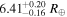 $6.4{1}_{-0.16}^{+0.20}\,{R}_{\oplus }$