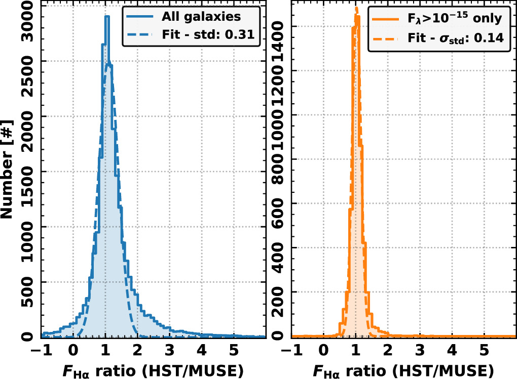 Figure 10. Refer to the following caption and surrounding text.
