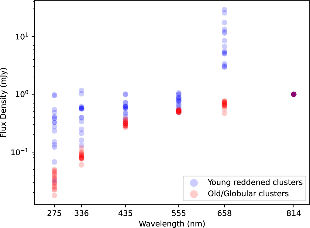 Figure 12. Refer to the following caption and surrounding text.