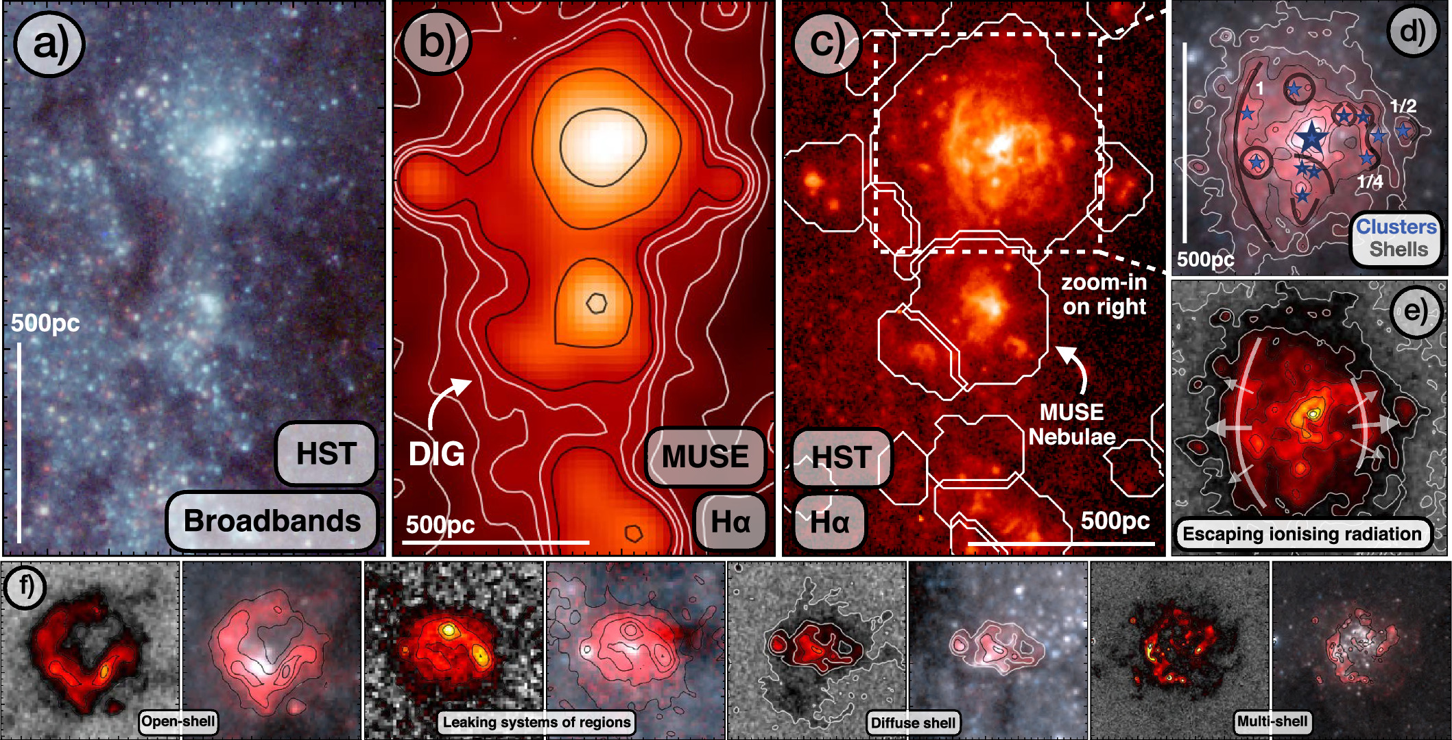 Figure 14. Refer to the following caption and surrounding text.