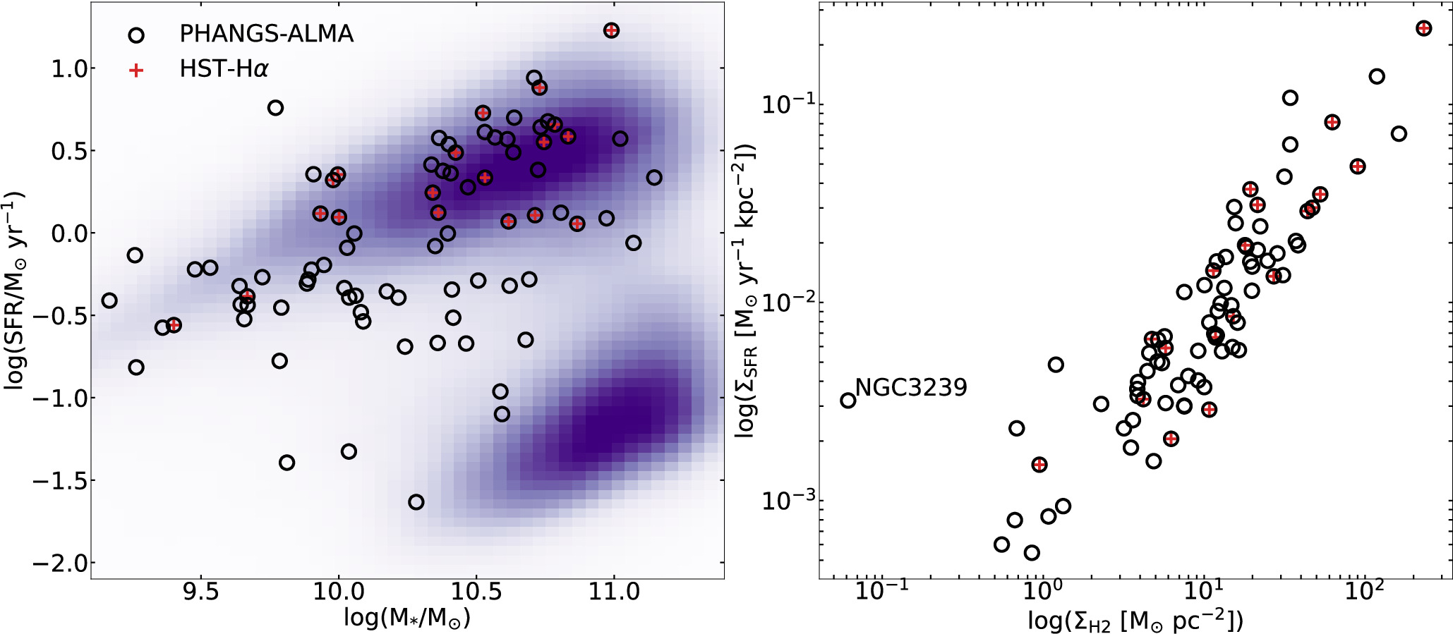 Figure 2. Refer to the following caption and surrounding text.