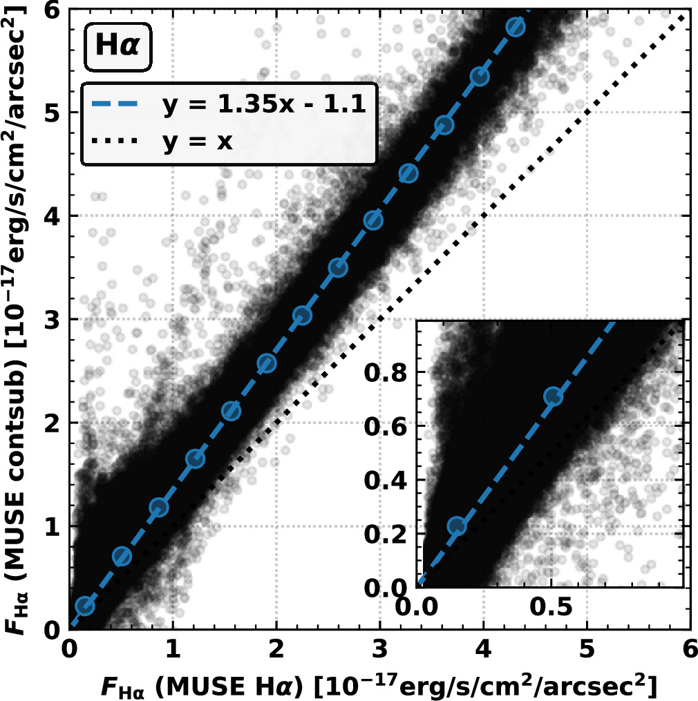 Figure 9. Refer to the following caption and surrounding text.