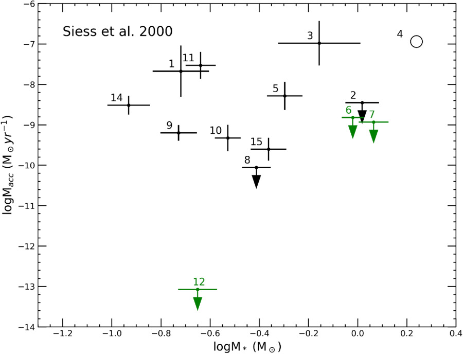 Figure 12. Refer to the following caption and surrounding text.