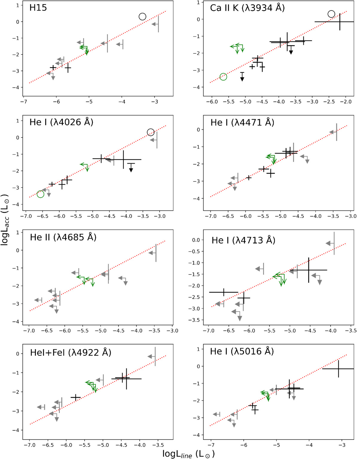 Figure 14. Refer to the following caption and surrounding text.