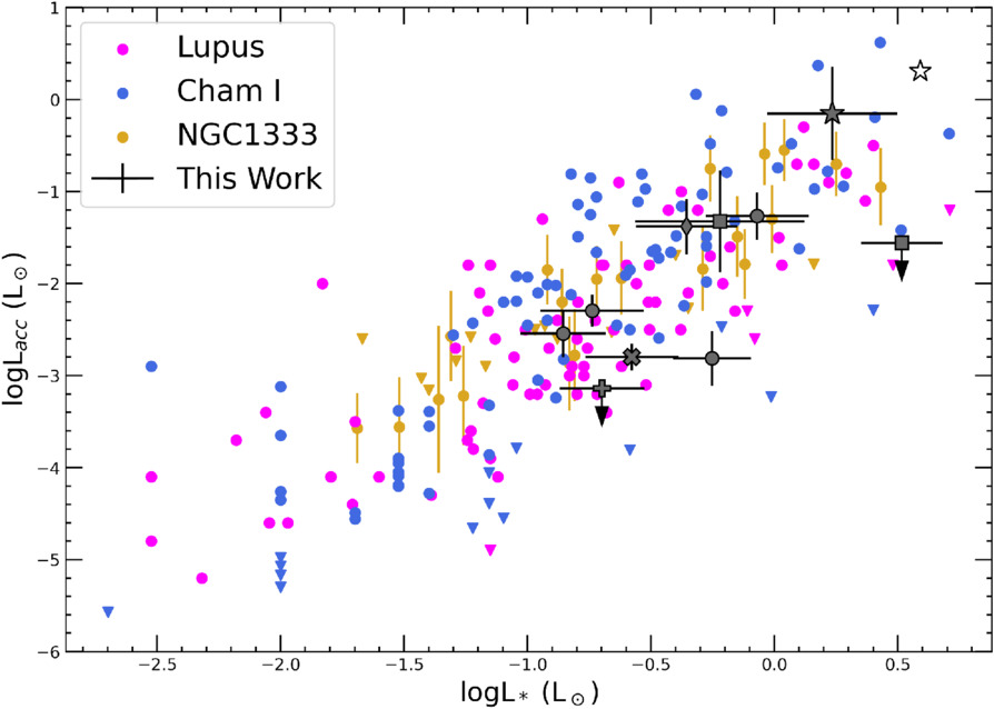 Figure 18. Refer to the following caption and surrounding text.