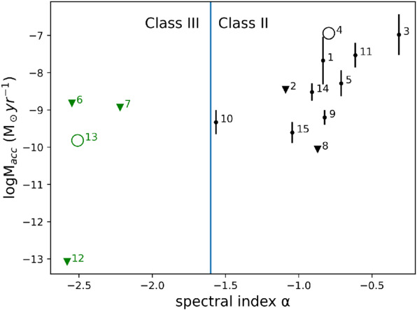 Figure 20. Refer to the following caption and surrounding text.