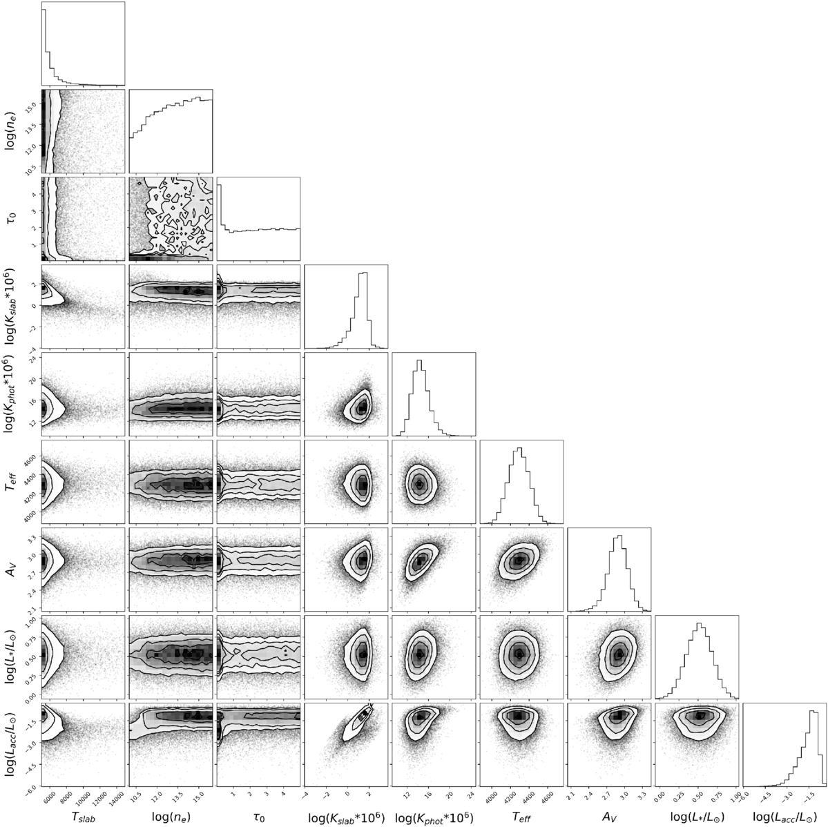 Figure 24. Refer to the following caption and surrounding text.