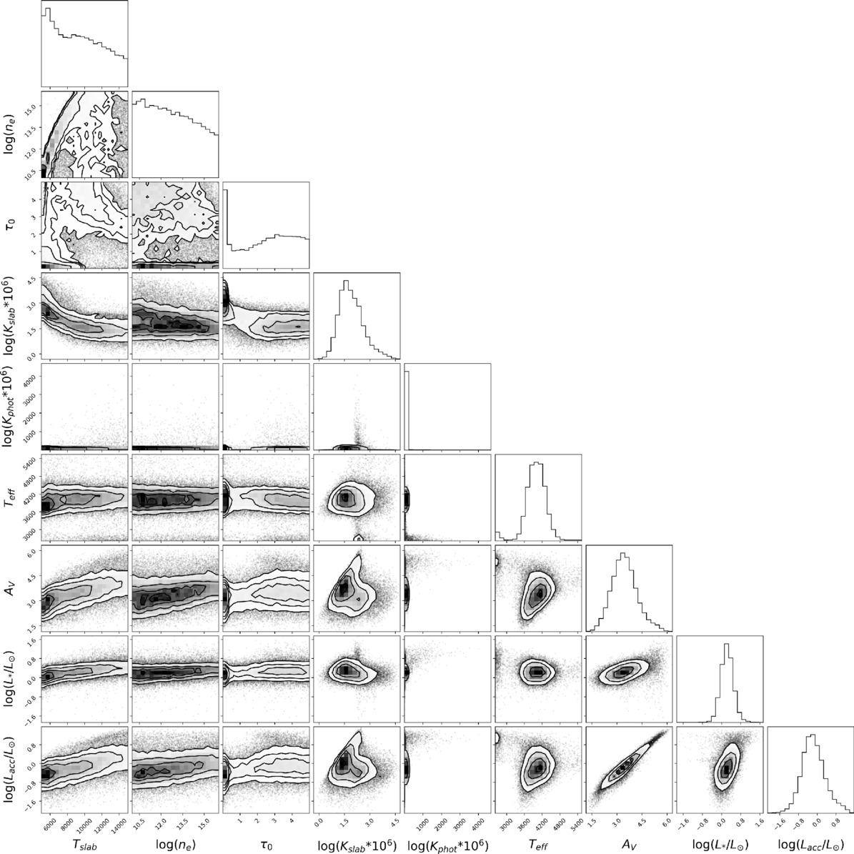 Figure 26. Refer to the following caption and surrounding text.