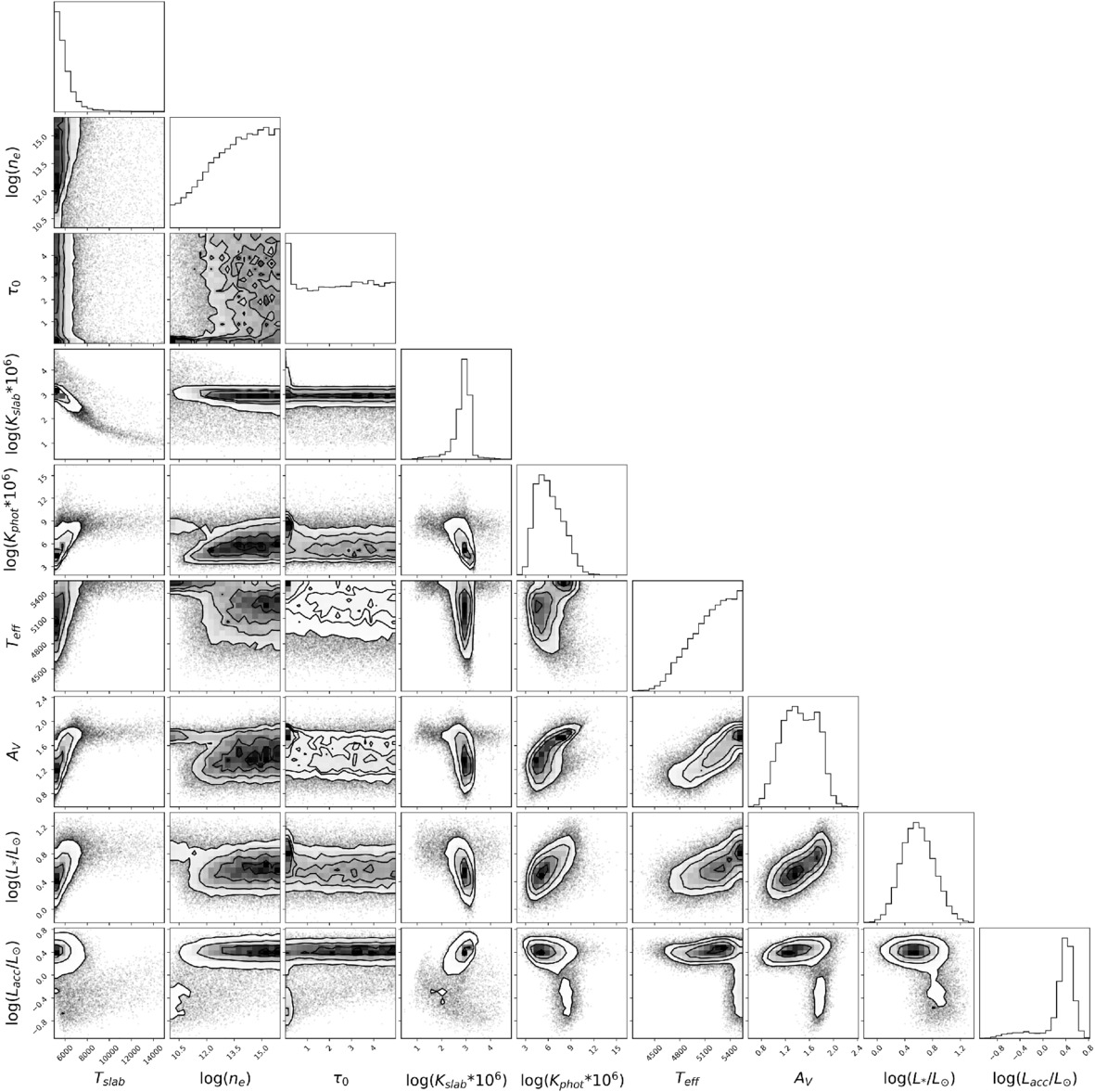 Figure 28. Refer to the following caption and surrounding text.