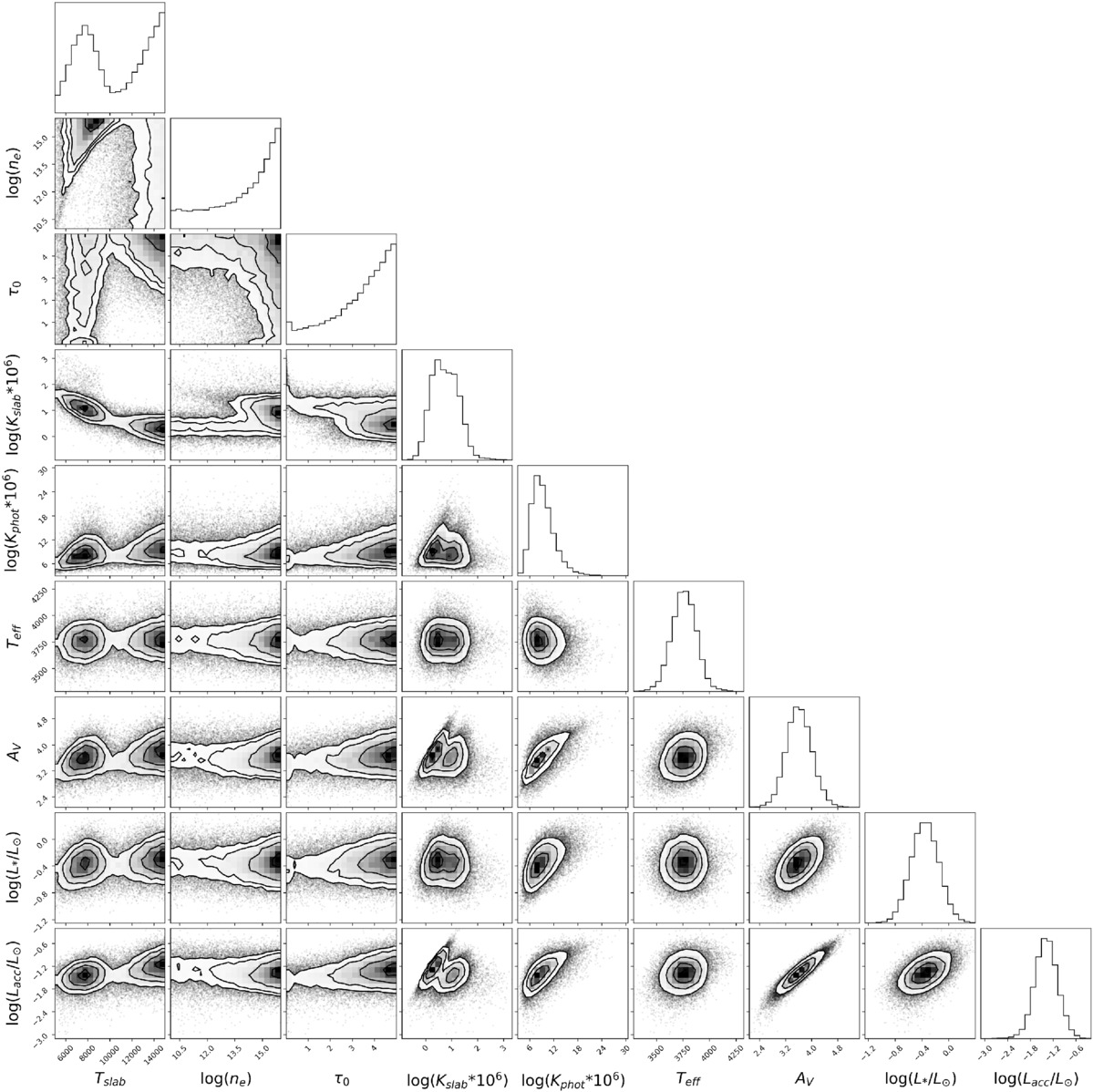 Figure 30. Refer to the following caption and surrounding text.