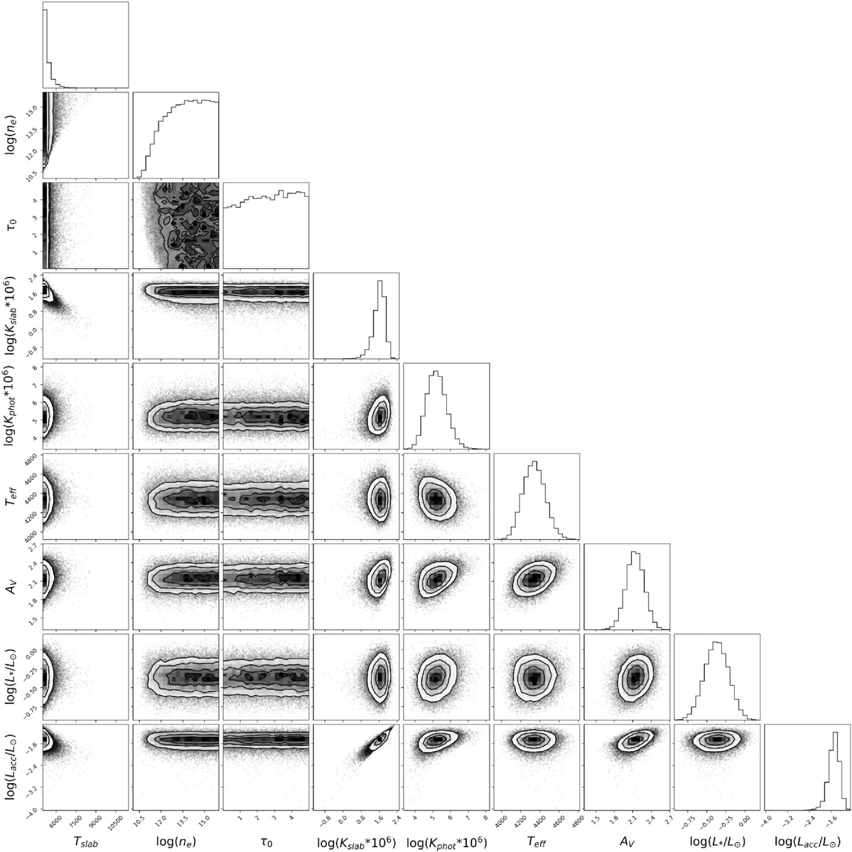 Figure 32. Refer to the following caption and surrounding text.